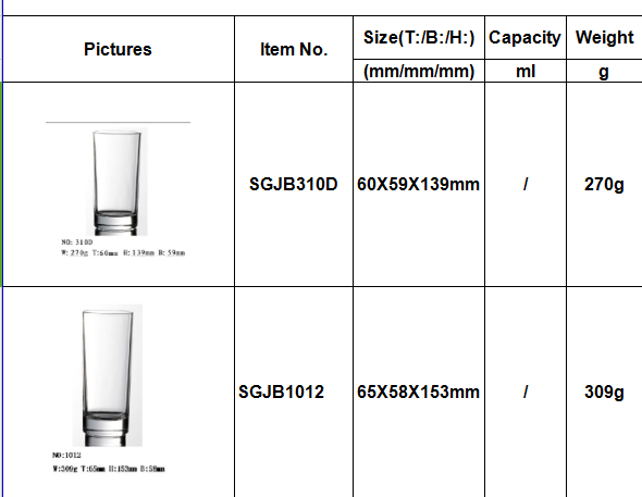 in stock glass cups wholesale 