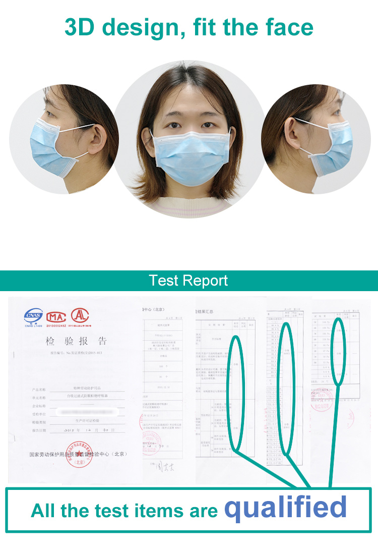 Ear-loops disposable face masks for coronavirus protection