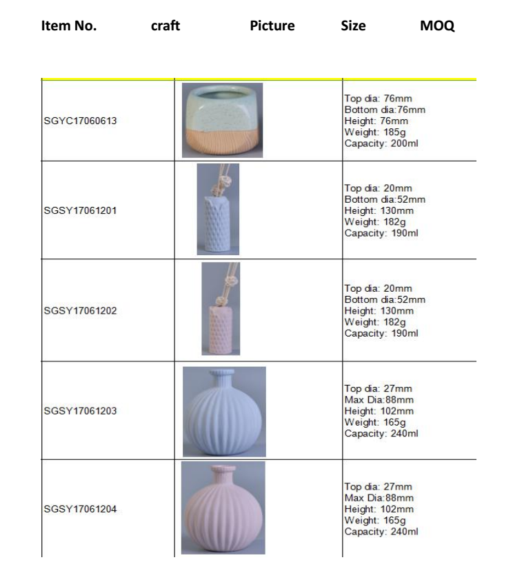 ceramic bottles wholesale