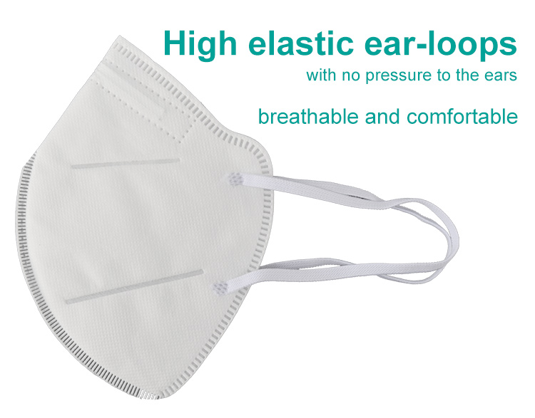 KN95耳挂式自吸过滤式防颗粒呼吸器随弃式面罩（防尘口罩）